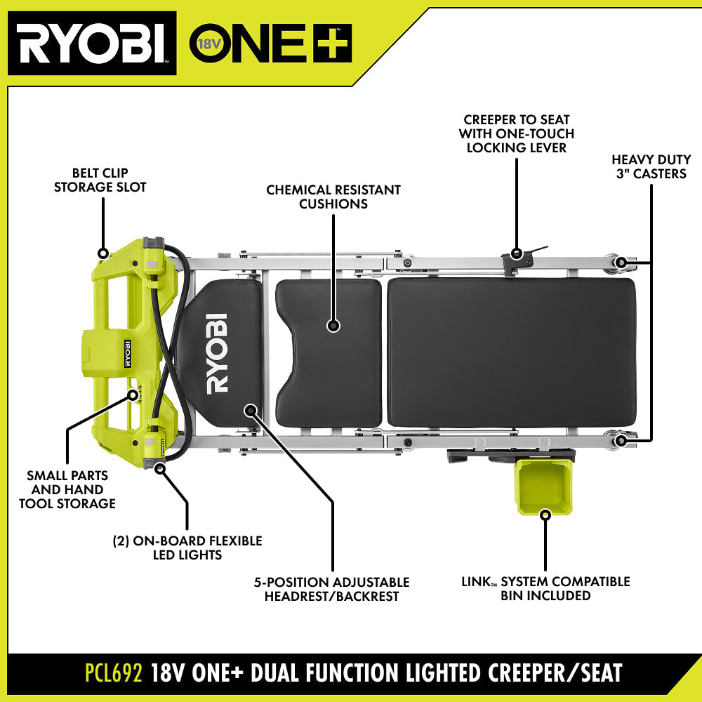 18V ONE+ Dual Function Lighted Creeper/Seat – RYOBI Tools Canada