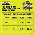 18V ONE+ Dual Function Lighted Creeper/Seat