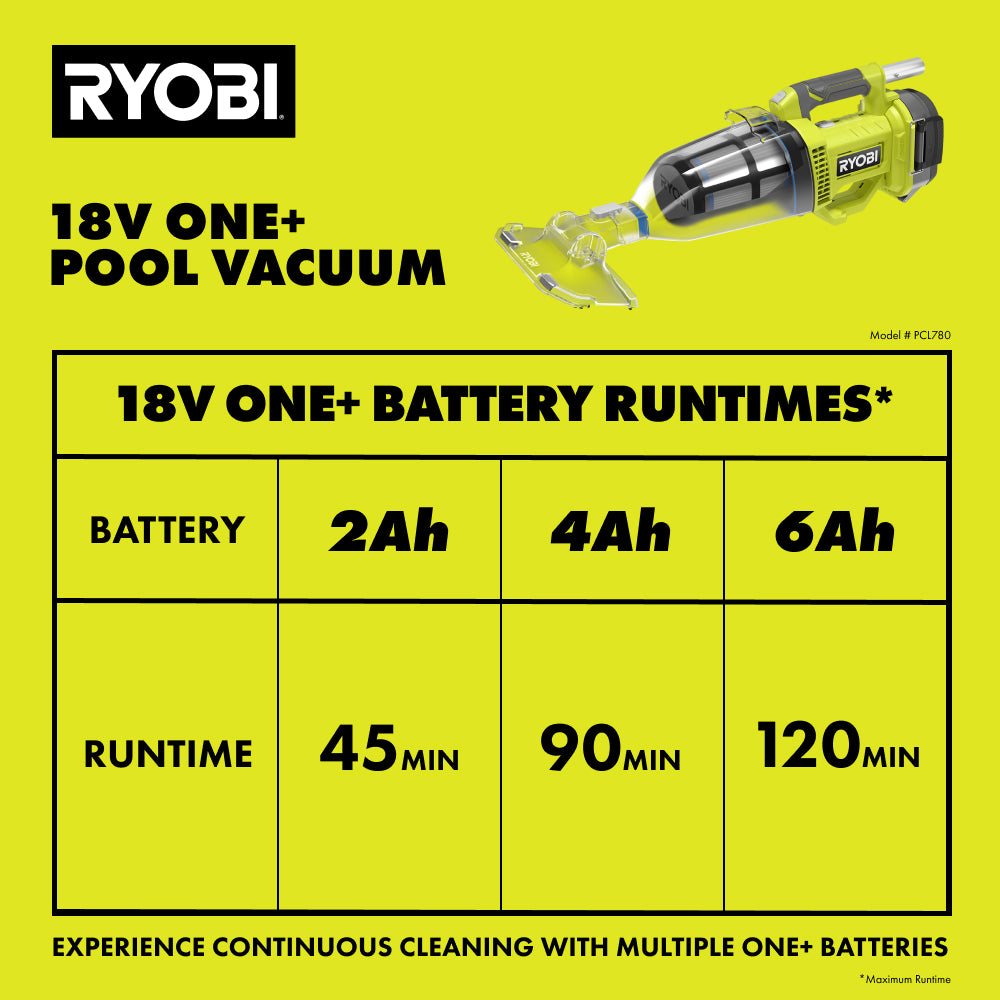18V ONE+ Pool Vacuum