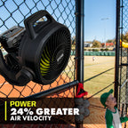 LIMITED EDITION 18V ONE+ Hybrid WHISPER SERIES 7-1/2 in. Fan Kit