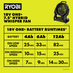 LIMITED EDITION 18V ONE+ Hybrid WHISPER SERIES 7-1/2 in. Fan Kit