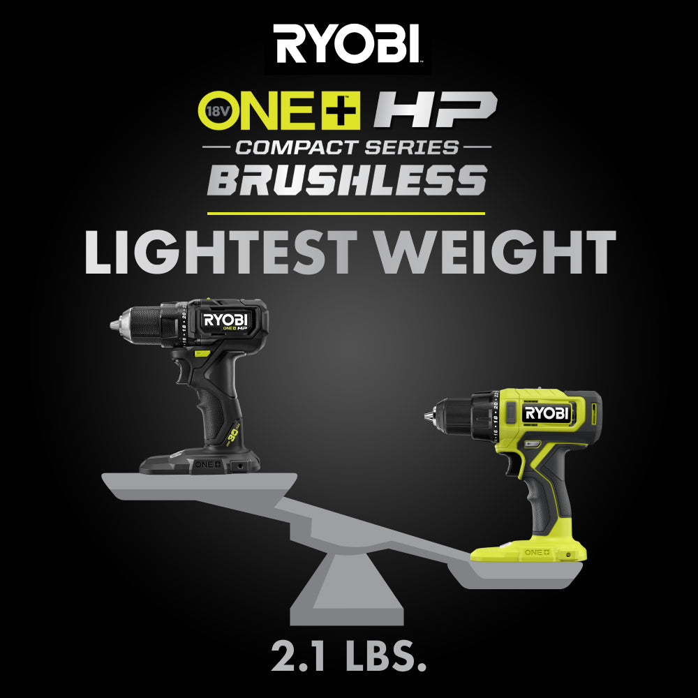 LIMITED EDITION 18V ONE+ HP Compact Brushless 1/2" Drill/Driver Kit