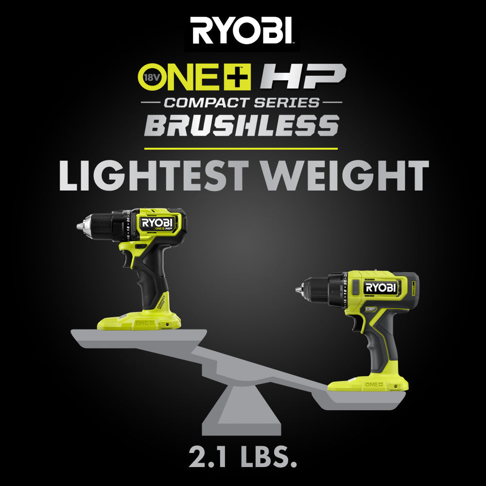 18V ONE+ HP Compact Brushless 1/2" Drill/Driver Kit