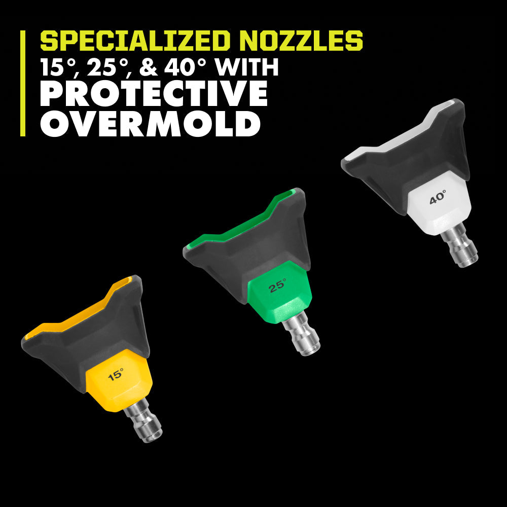 High Flow Automotive Pressure Washer