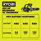 40V HP Brushless 16" Chainsaw Kit