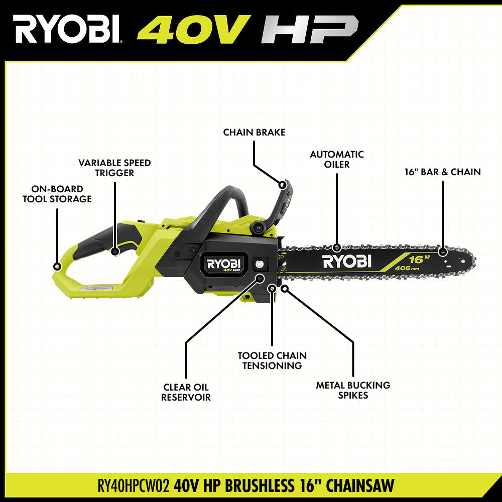 40V HP Brushless 16" Chainsaw
