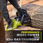 40V HP Brushless 20" Chainsaw Kit