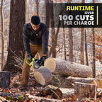 40V HP Brushless 20" Chainsaw Kit