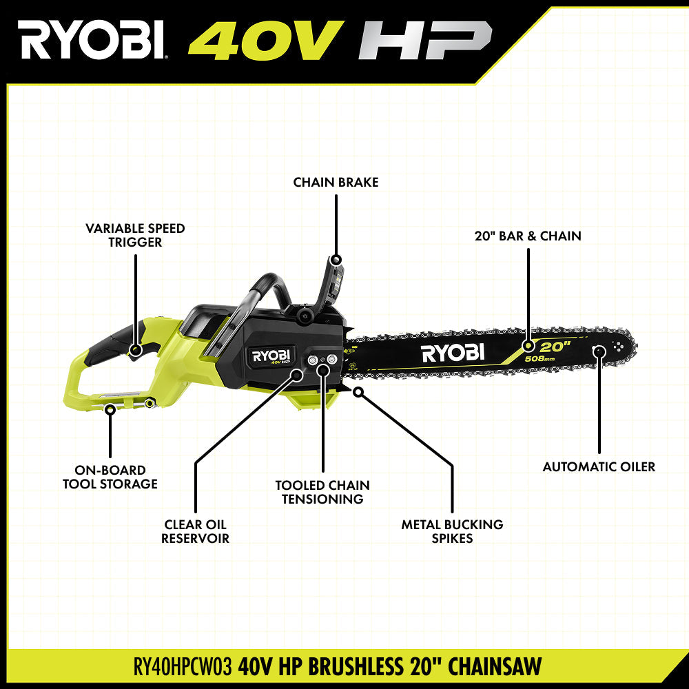 40V HP Brushless 20" Chainsaw