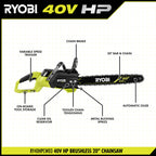 40V HP Brushless 20" Chainsaw Kit