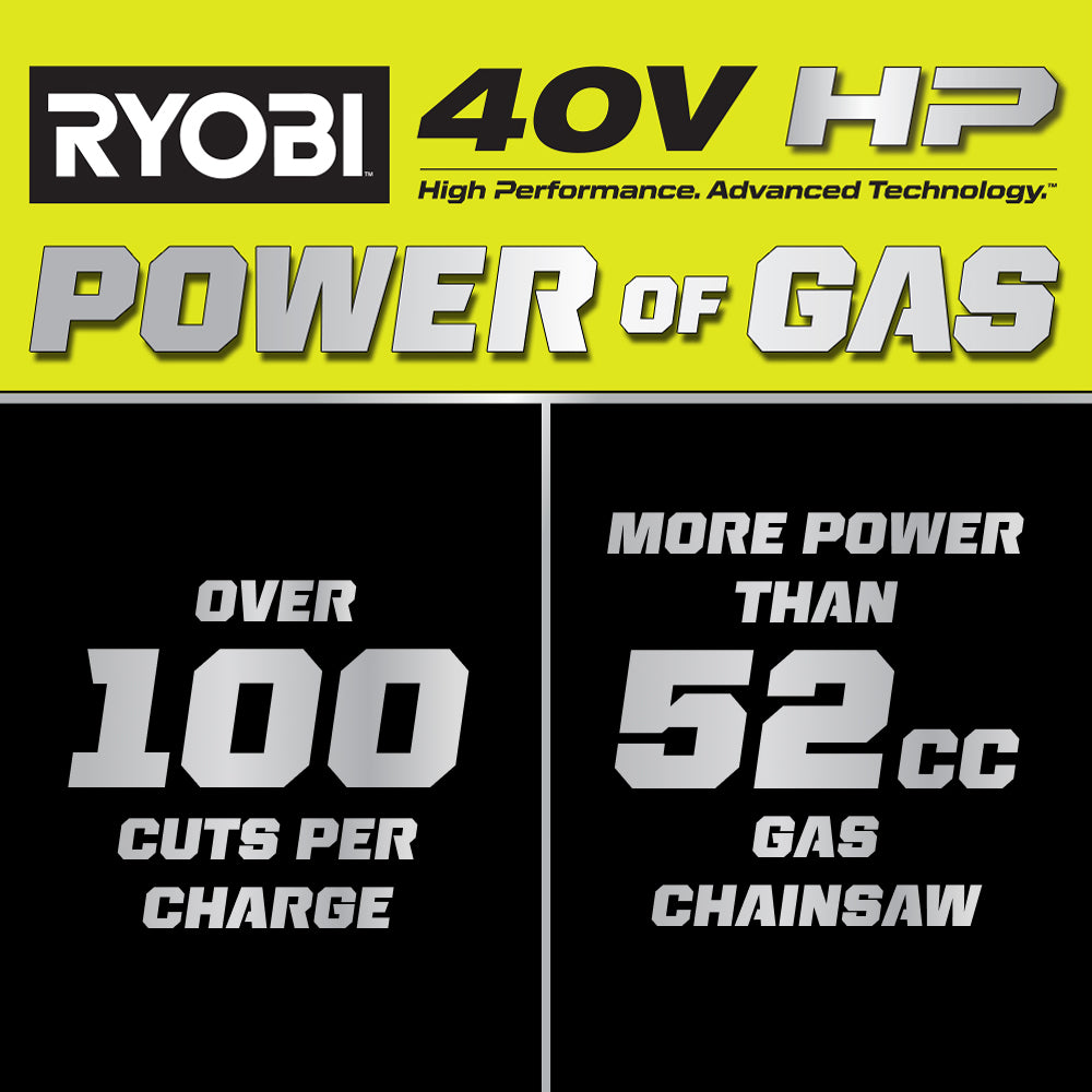 40V HP Brushless 20" Chainsaw Kit