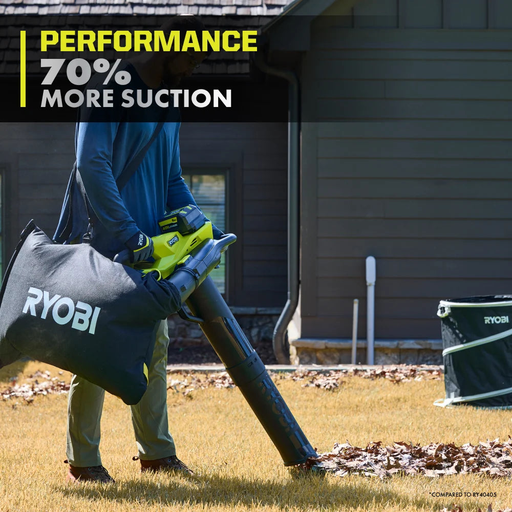 40V HP Brushless Leaf Vacuum/Mulcher