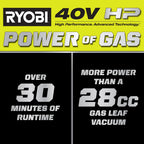 40V HP Brushless Leaf Vacuum/Mulcher