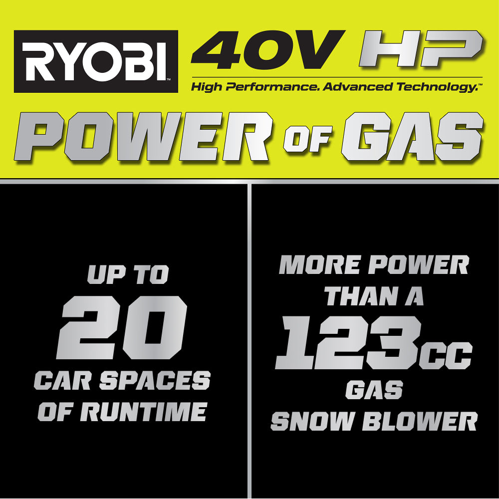 40V HP Brushless 18” Single-Stage Auger-Propelled Snow Blower