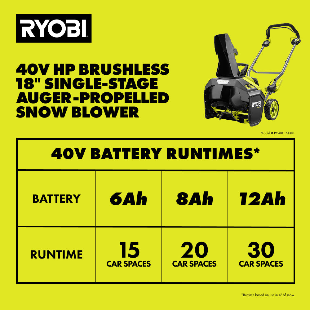 40V HP Brushless 18” Single-Stage Auger-Propelled Snow Blower Kit