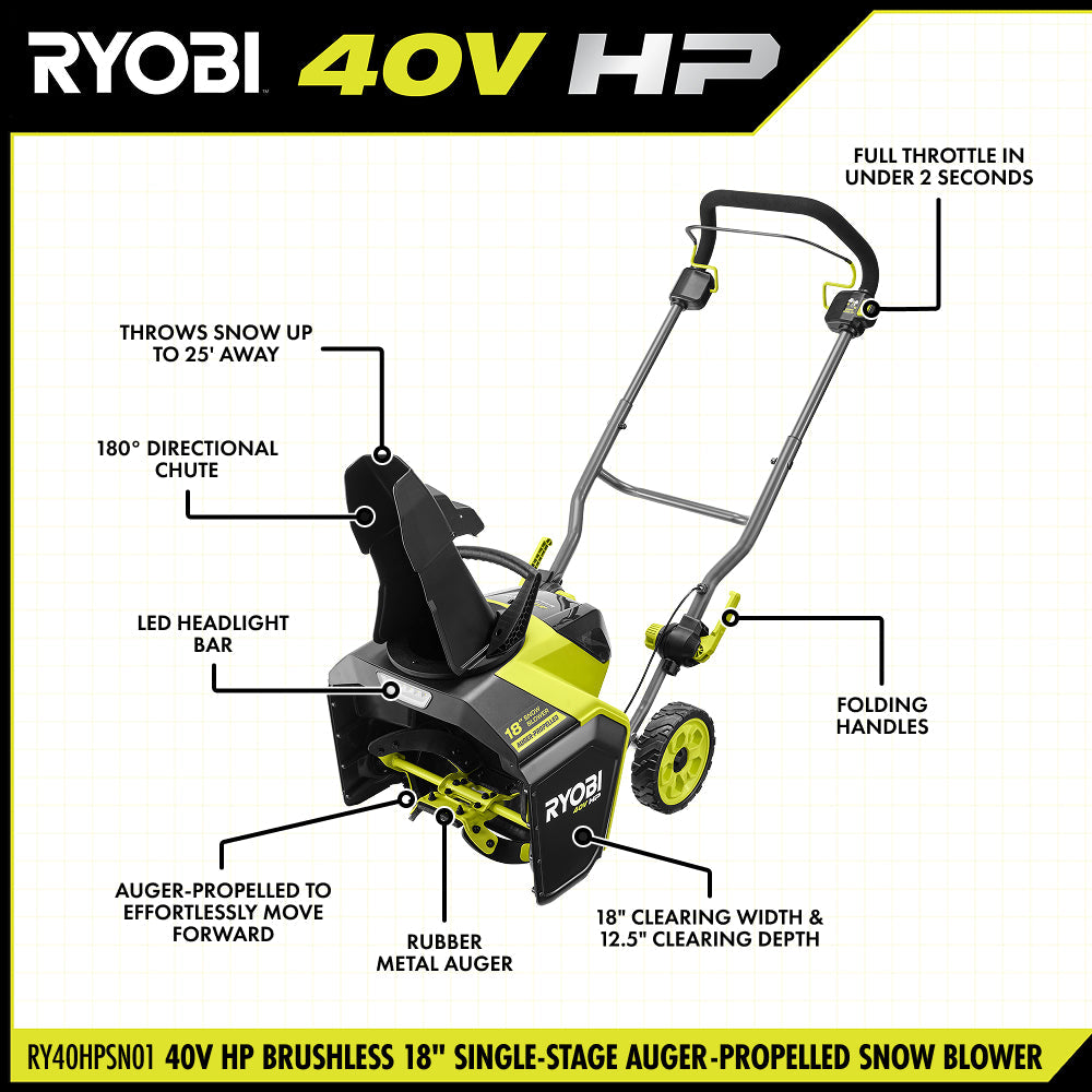 Kit de souffleuse à neige monobloc sans balais 40 V HP 18 po à tarière propulsée