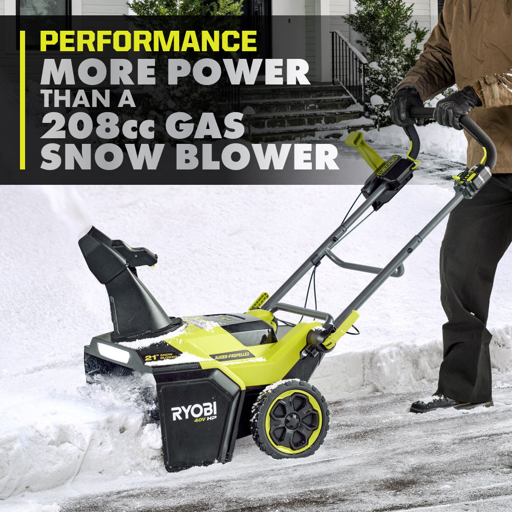 40V HP Brushless 21” Single-Stage Auger-Propelled Snow Blower Kit