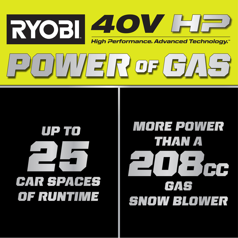 40V HP Brushless 21” Single-Stage Auger-Propelled Snow Blower