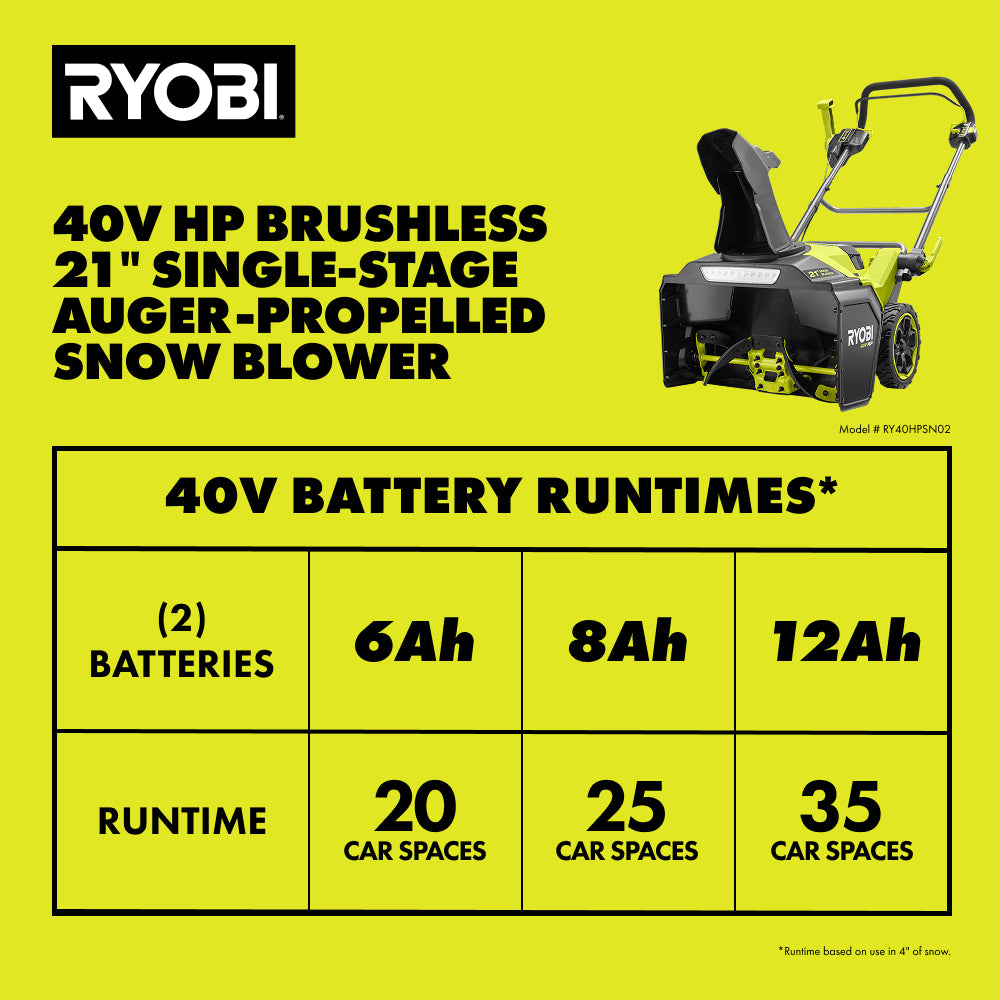 40V HP Brushless 21” Single-Stage Auger-Propelled Snow Blower Kit