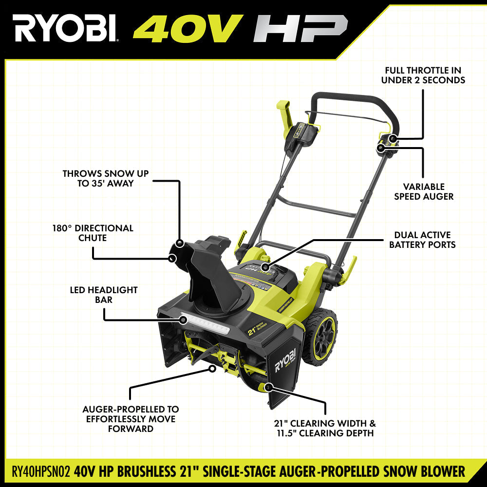 40V HP Brushless 21” Single-Stage Auger-Propelled Snow Blower Kit