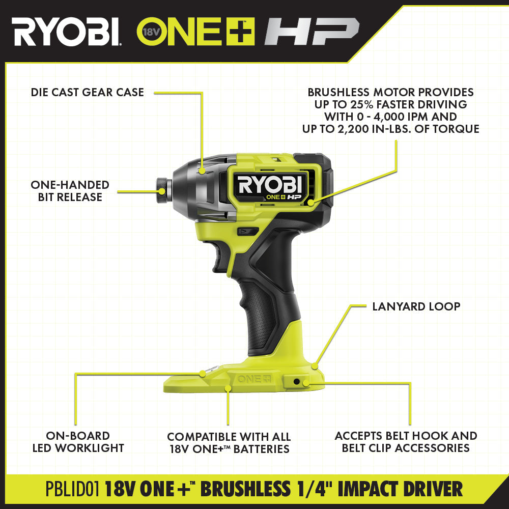 18V ONE+ HP Brushless 2-Tool Combo Kit