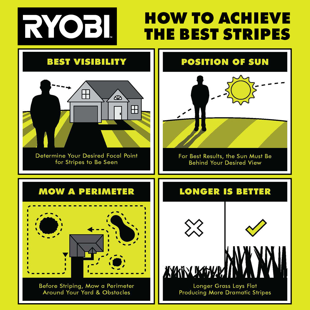 20-21" LAWN MOWER STRIPER Image 8