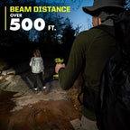 18V ONE+ LED Light Image 6