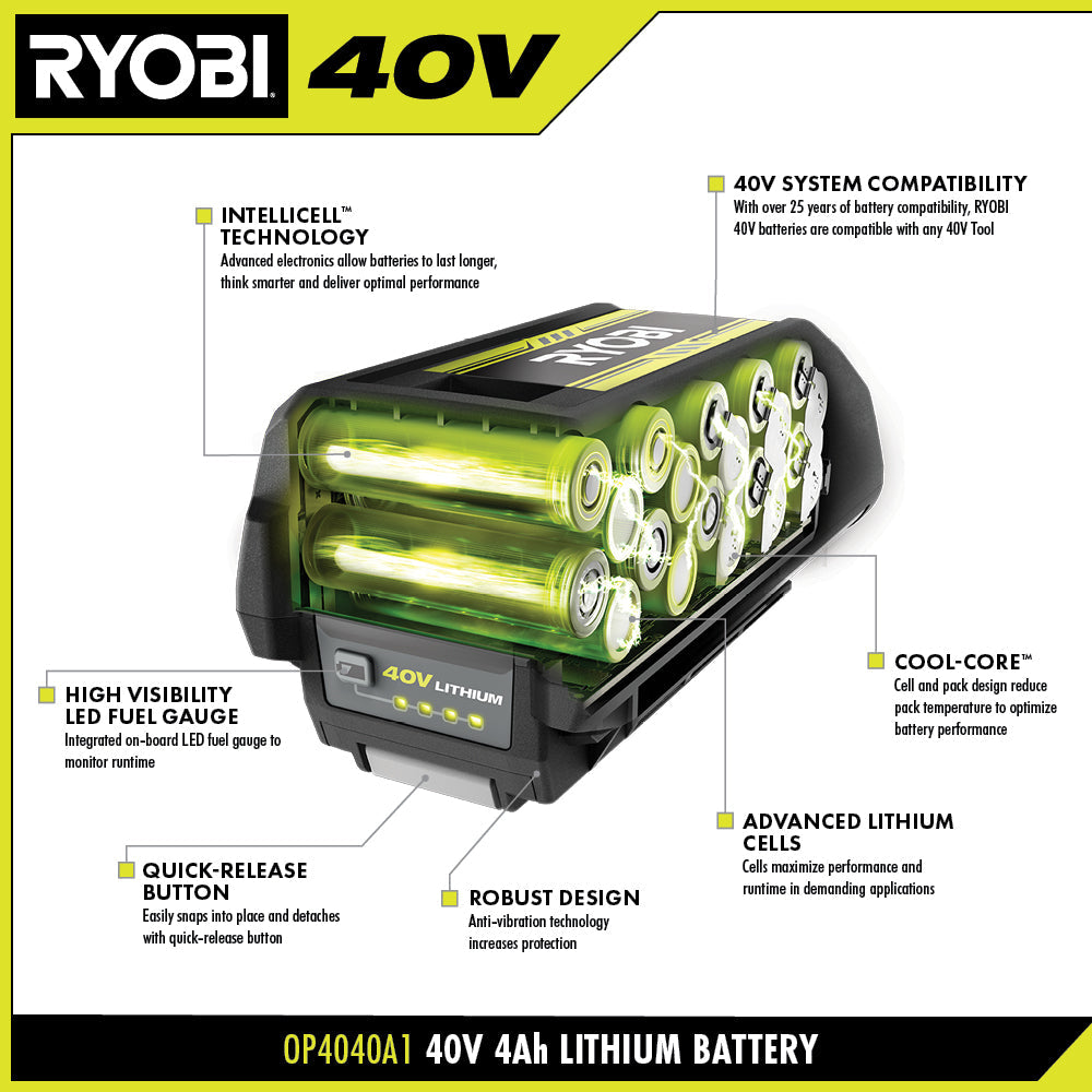 40V 4AH LITHIUM BATTERY – RYOBI Tools Canada
