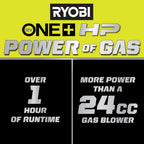 18V ONE+ HP BRUSHLESS 510 CFM BLOWER KIT Image 2