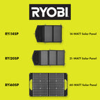 21-WATT FOLDABLE SOLAR PANEL Image 12
