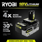 18V ONE+ 4AH LITHIUM HIGH PERFORMANCE BATTERY (2-PACK) Image 2