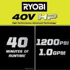 40V HP BRUSHLESS 1200 PSI 1.0 GPM PRESSURE WASHER Image 2