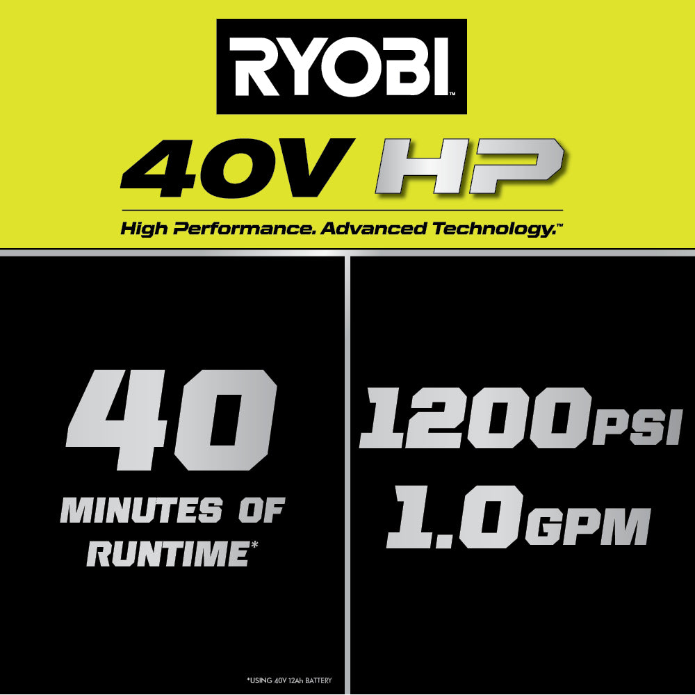 40V HP BRUSHLESS 1200 PSI 1.0 GPM PRESSURE WASHER Image 2