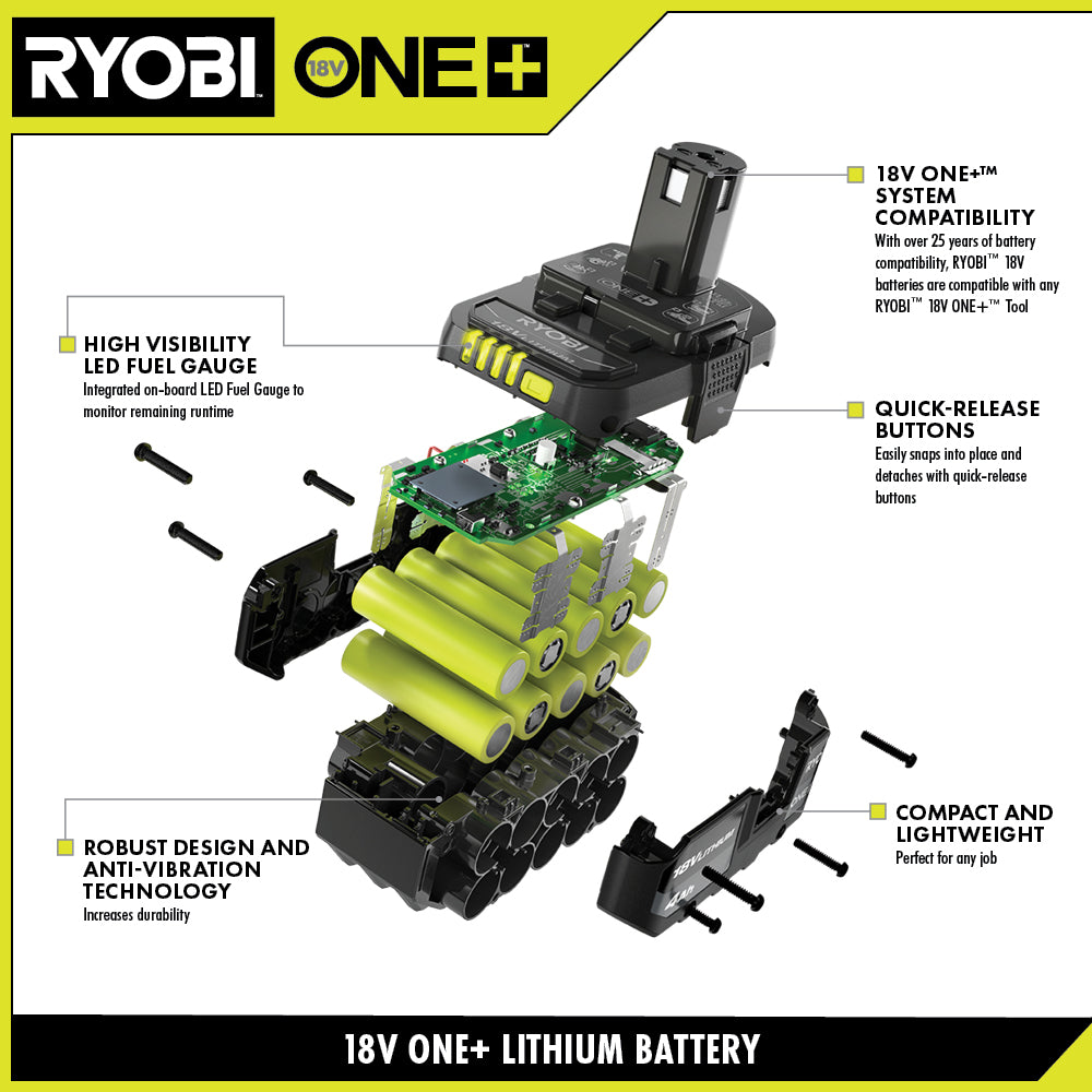 18V ONE+ 1.5AH LITHIUM BATTERY Image 3