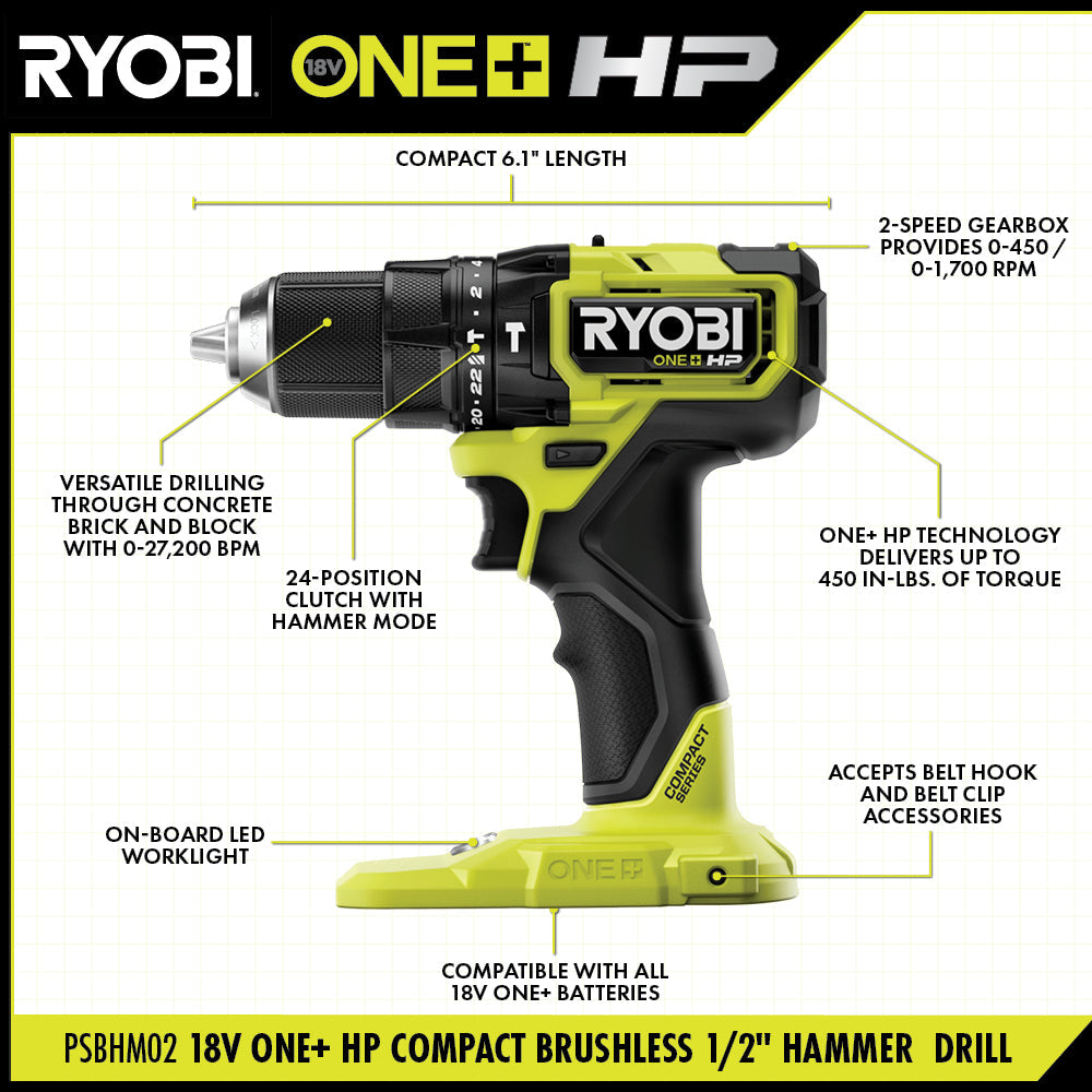 18V ONE+ HP COMPACT BRUSHLESS 1/2" HAMMER DRILL KIT Image 3