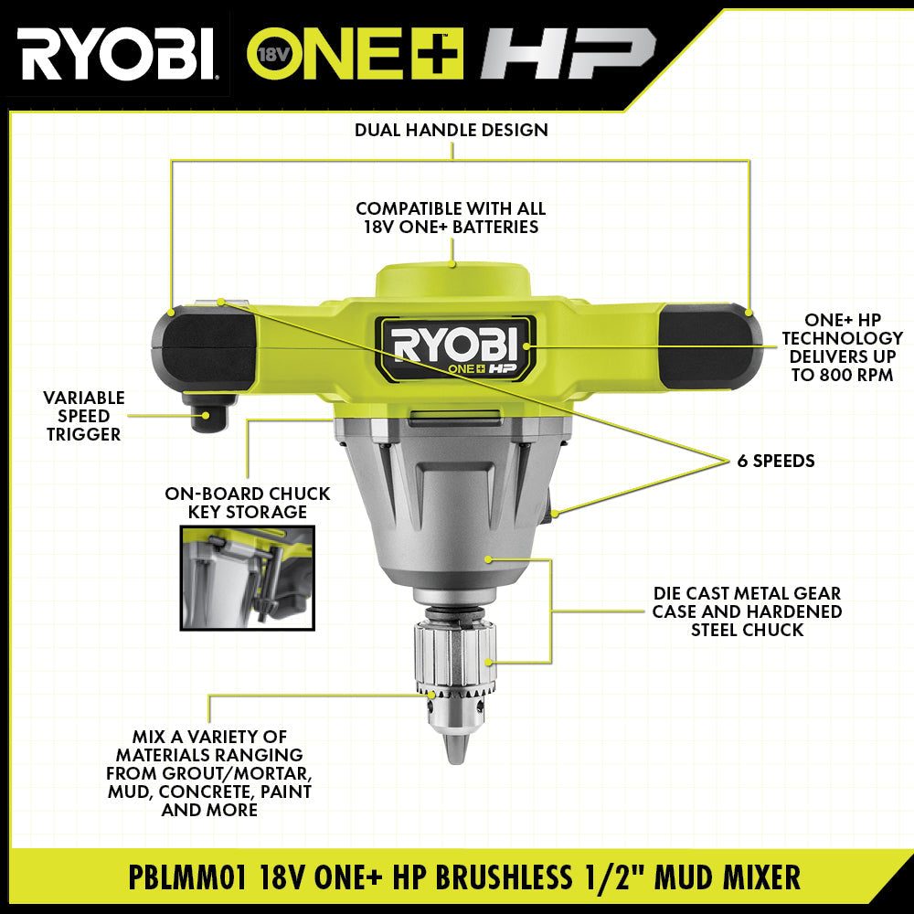 18V ONE+ HP BRUSHLESS 1/2