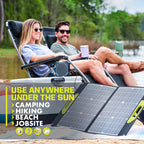 60-WATT FOLDABLE SOLAR PANEL Image 5
