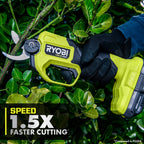 18V ONE+ HP PRUNING SHEAR KIT Image 4