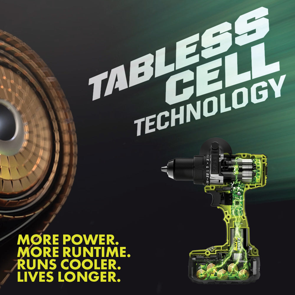 18V ONE+ 4AH LITHIUM HIGH PERFORMANCE EDGE BATTERY Image 4