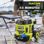 40V HP BRUSHLESS WHISPER SERIES 2000 PSI PRESSURE WASHER  Image 6