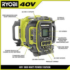 40V 1800-WATT POWER STATION Kit Image 3