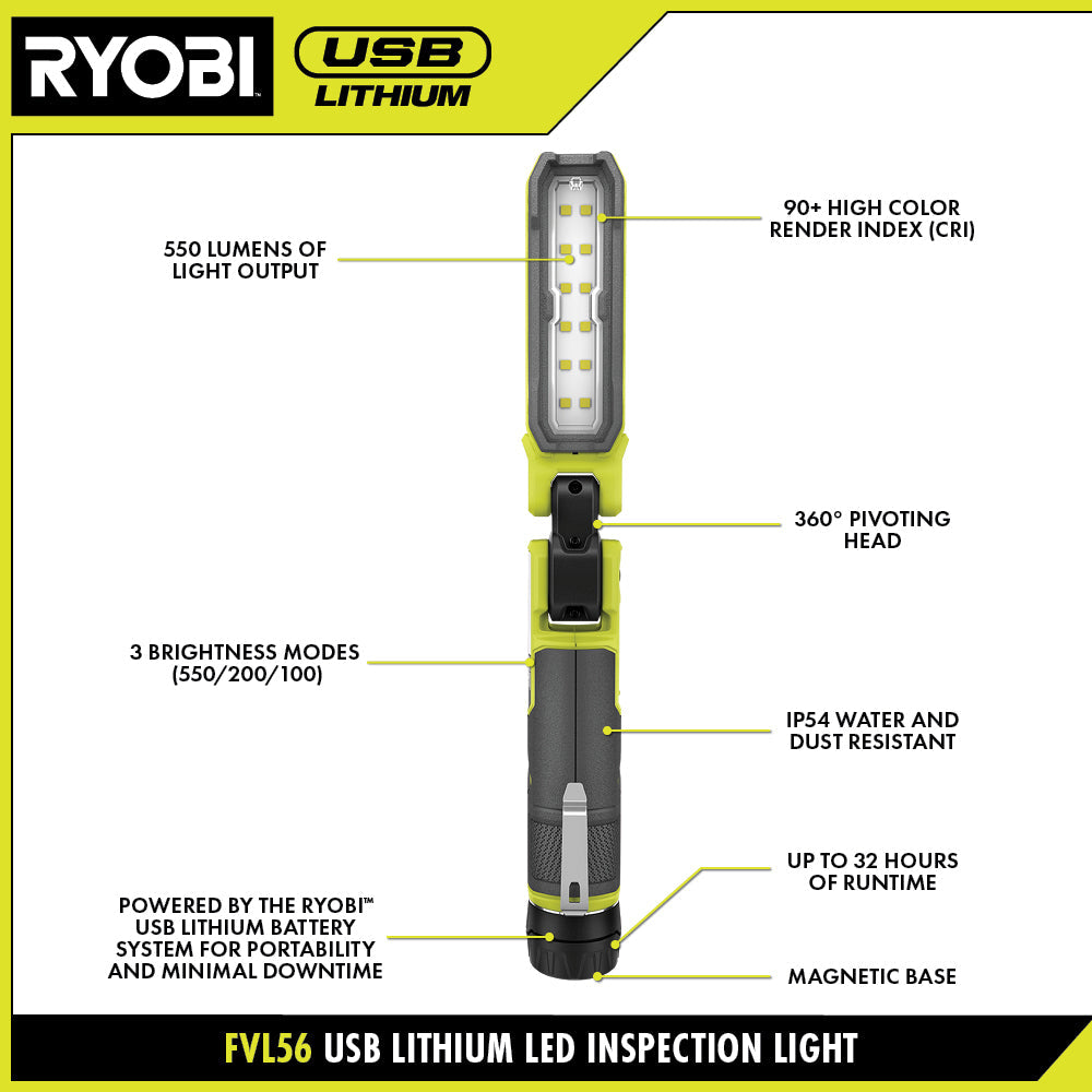 USB LITHIUM 4-Tool Combo Kit Image 4