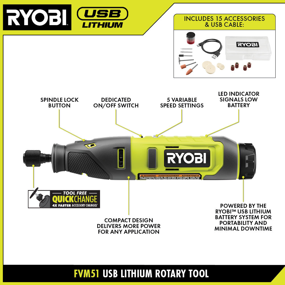 USB LITHIUM 4-Tool Combo Kit Image 6