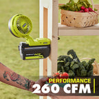 40V BATTERY TOPPER FAN Image 4