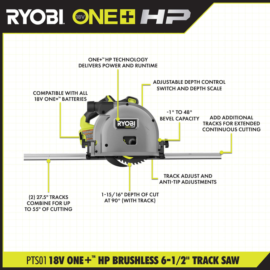 18V ONE+ HP BRUSHLESS 6-1/2" TRACK SAW Image 2