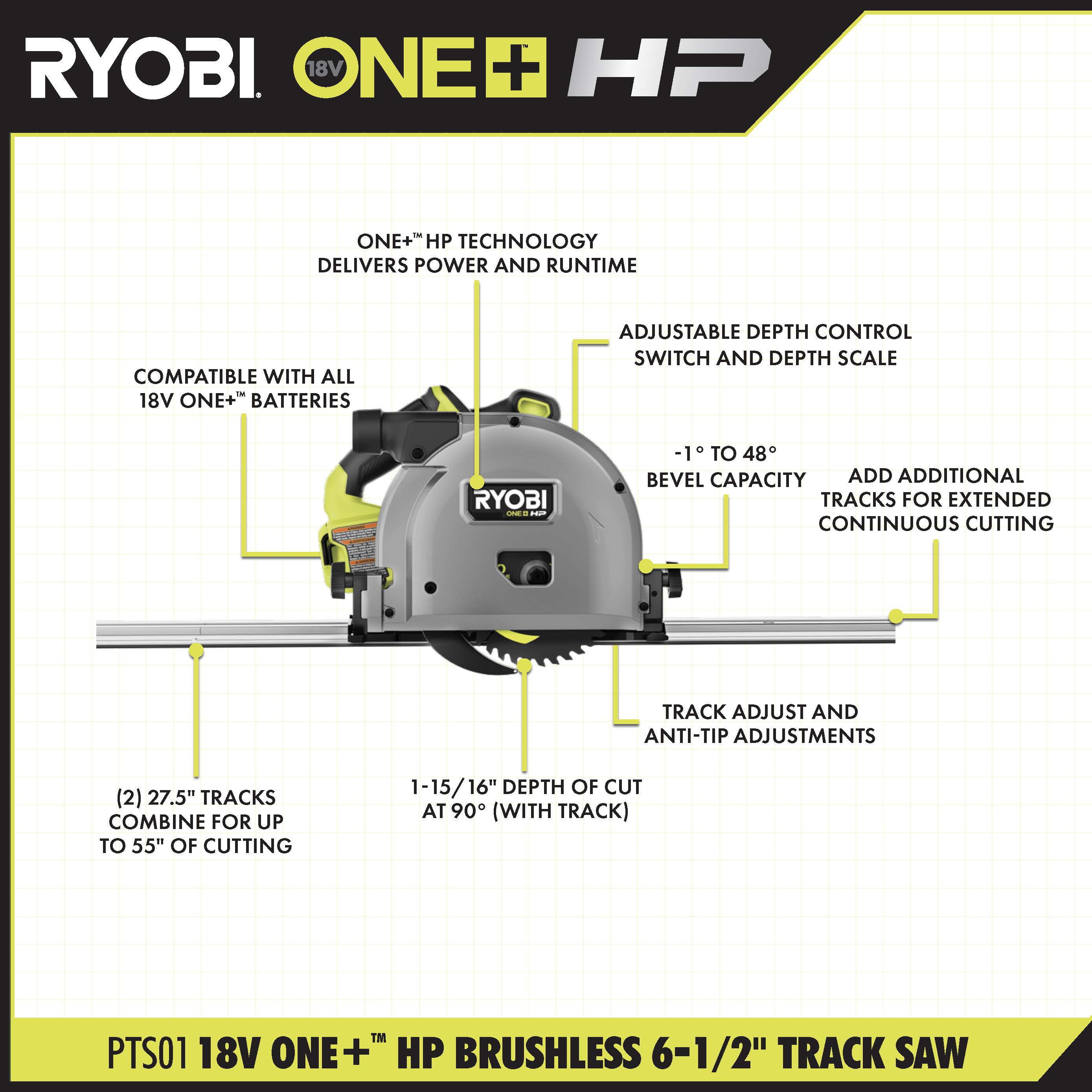 18V ONE+ HP BRUSHLESS 6-1/2" TRACK SAW Image 2