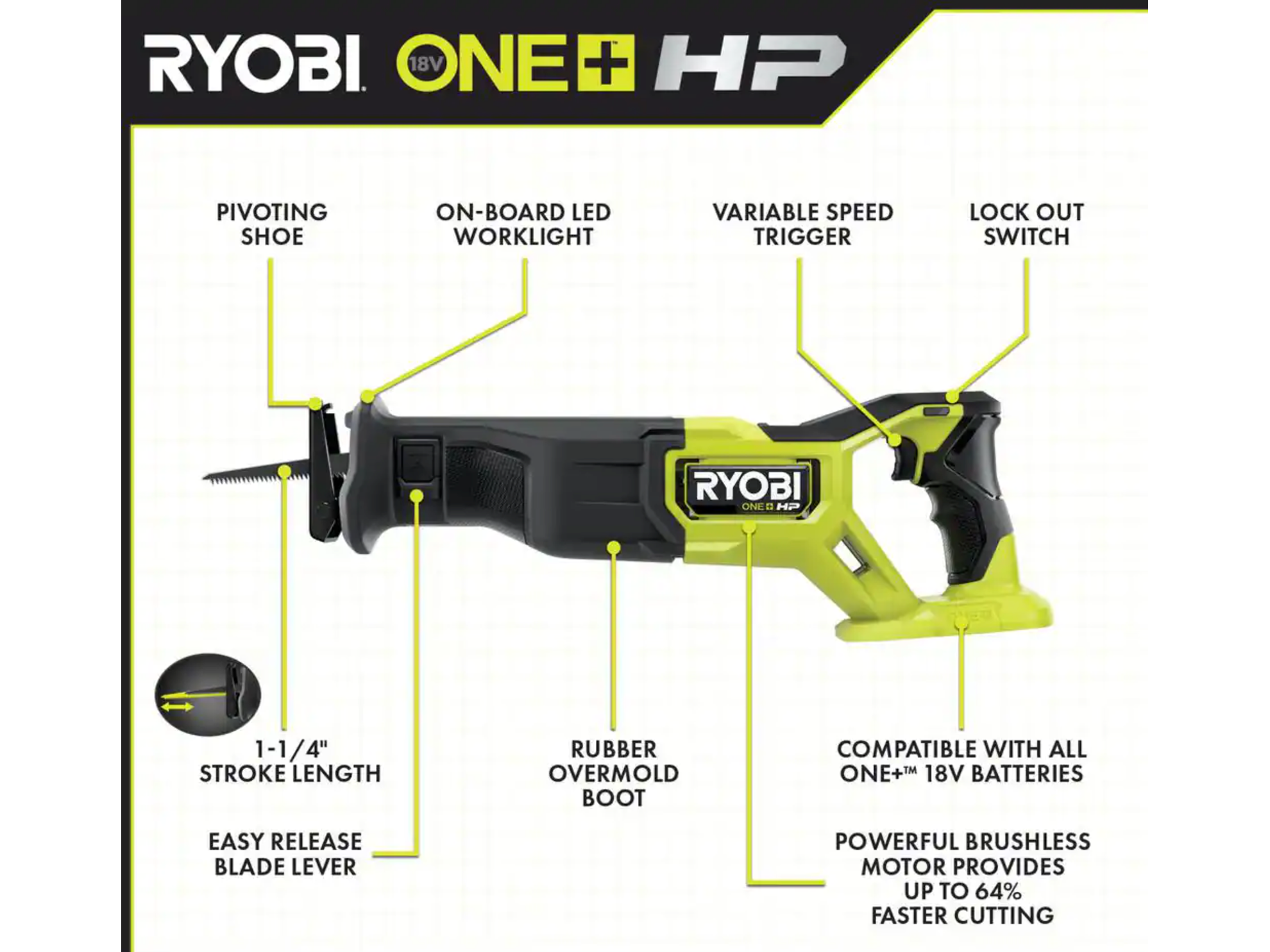 18V Brushless 8-Tool Combo Kit Image 4