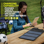 21-WATT FOLDABLE SOLAR PANEL Image 3