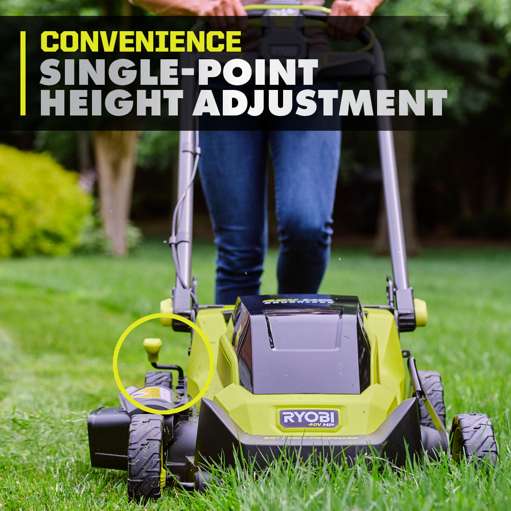 40V HP BRUSHLESS 20