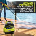 40V HP BRUSHLESS 1200 PSI 1.0 GPM PRESSURE WASHER Image 8